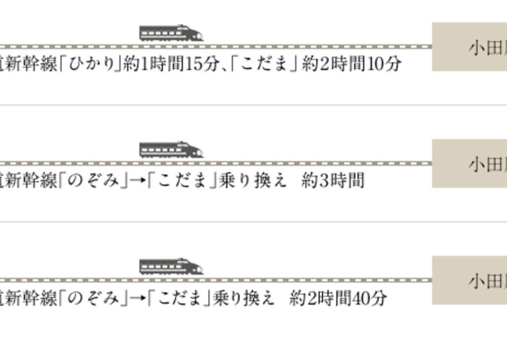 Linkage Stay Hakone Yumoto מראה חיצוני תמונה